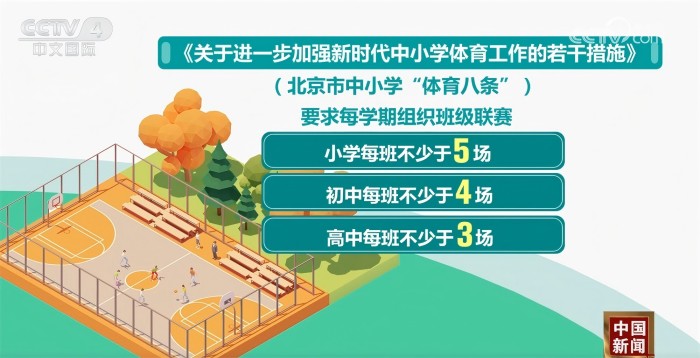 球迷们渴望