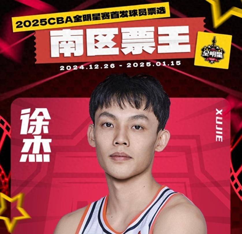 战术地位